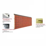 PU sandwich wall board/PU sandwich ceiling panel/EPS sandwich panel