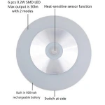 Rechargeable Smart Touch Motion Sensor Kitchen Under Cabinet LED Light