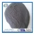 Import silica powder from China