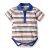 Import Top Leader 2019 Baby casual dress children&#039;s short-sleeved one-piece dress cotton striped romper children clothings from China