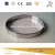 Import tungsten foil from China