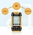WangGan S1 Handheld GPS GNSS GPS Land Meter Area Meter Land Surveying Measurement Tool