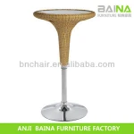 Wholesale cheap retro wickes furniture bar stool set