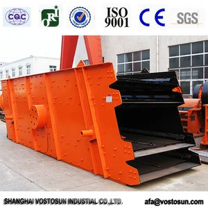 Widely used china circular vibrating screen for sale
