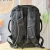 Import Backpacks from China