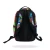 Import Printed fashion Backpack from China