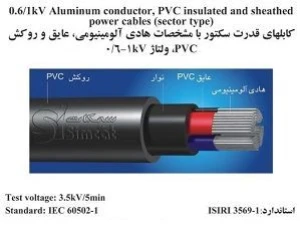0.6/1kV Aluminum conductor, PVC insulated and sheathed power cables (sector type)