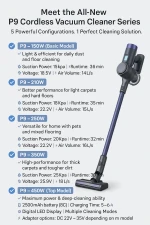 Cordless Handheld Vacuum Cleaner – P9