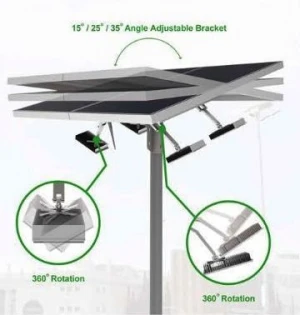 10000LM 120W Solar LED street light  Astro