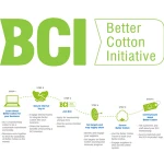 100% Cotton Yarn with BCI Certificate for Towel