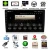 Import 10.1&quot; PX6 android 9.0 1din/2din car radio 4G+64G car multimedia player gps navigation BT FM AM RDS for car DVD Player HDMI from China