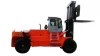 35ton RTXRS35 Heavy Duty Diesel Forklift Widely use in Heavy cargo handling