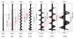 52CC Professional Post Hole Digger Drill Hand Earth Auger Drill Bits