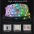 Import ambient tv 220v 10 meters led strip light from China