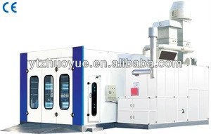 Auto Industrial Spray Booth CRE-8700