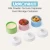 Import Baby Food Storage Container Cartoon Monkey Twist-lock Stackable Portable 3 Compartments Baby Milk Powder Formula Dispenser from China