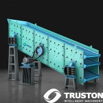 Buy CYK2160*3 vibrating screen from china