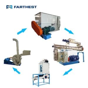 Complete Animal Feed Processing Line Cattle Feed Production Machines