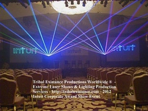 Custom High Power Laser Light Show Presentation Equipment