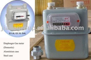 Domestic displacement diaphragm gas meter