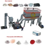 Gypsum powder plant machinery,Gypsum powder manufacturing plant line