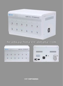 HCBT-01 Headway Medical Equipment used for H.pylori Detection