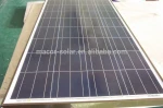High Efficiency 165W Solar Panel Poly for Home Solar Energy Panels Solar Plates