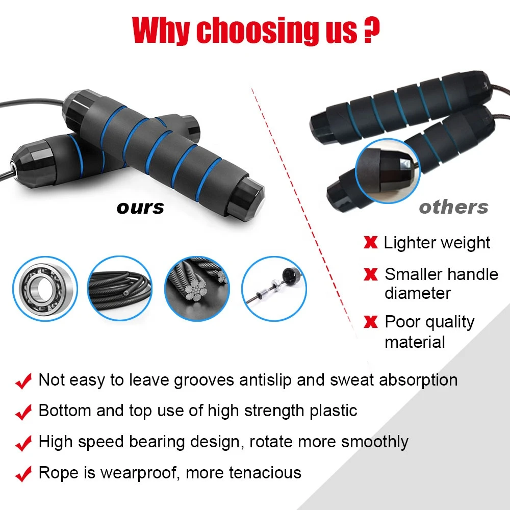 High quality professional adjustable plastic pvc fitness  speed skipping jump rope