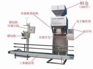 High speed automatic rice bean and other granule bag filling packing machine