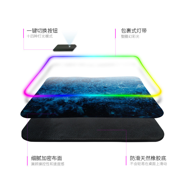 Buy Led Light Mousepad Rgb Keyboard Starry Sky Desk-mat Colorful ...