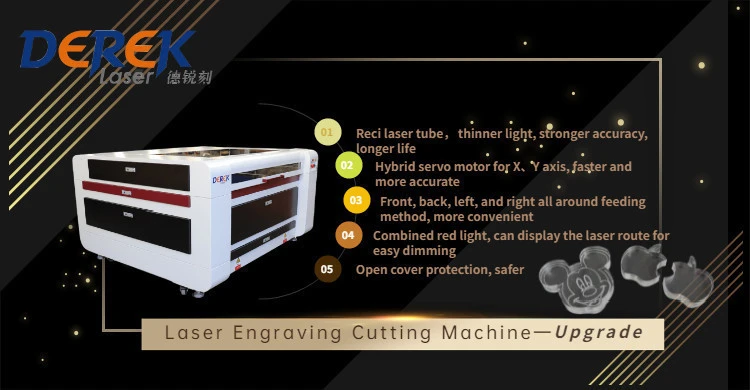 New upgrade Laser engraving cutting machine for small business