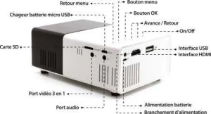 OEM factory mini projector Hot sales YG300/ C300 for home theater 1080P video supported for home use