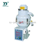 plastic auto loader