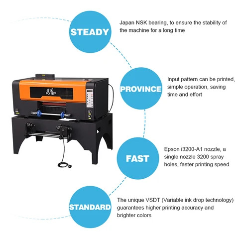 PO-TRY Hot Sales Automatic UV Printer Machine High Print Speed Roll To Roll AB Film UV DTF Printer