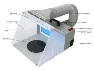 Portable Hobby Airbrush Spray Booth with LED Lighting for Painting All Art, Cake, Craft, Hobby, Nails, T-shirts & More
