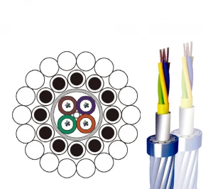 Power Lines OPGW fiber optic cable