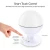 Import Power Source Battery powered portable camping light gsm personal elderly sos emergency light from China