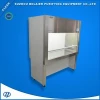 Safe Cleaning High Strength Hospital Desktop Laminar Flow Cabinet Dust Filter
