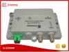 Satellite DBS DTH L-Band and Terrestrial TV RF Fiber Transmitter/Receiver