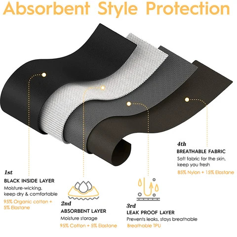 Buy Sexy Women Sanitary Thong Period Leak-proof Panties Female