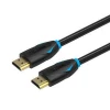 SIPU china factory cinemato level audio video pvc appearance 24k gold plated 4k hdmi cable