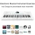 Import USB C to Type B OTG Cable Charger Cable 2 IN 1 for Electronic musical instrument Piano Drum USB Microphone MIDI Cable from China