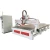 Import Affordable ATC Woodworking CNC Router from China