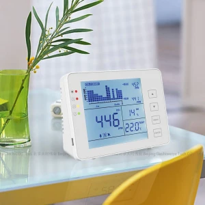 Desktop USB powered supply  air quality carbon dioxide monitors, CO2 meter for classroom, office building