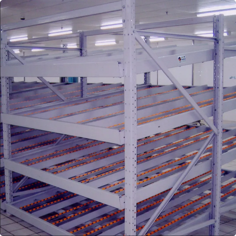 Buy Flow Through Racking from Jiangsu Lazio Intelligent Equipment Co ...
