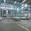 0.5mm good Non-oriented electric Silicon Steel price from HAIDA China in hot selling