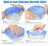 Import Reusable Durable Silicone Stretch Lids from China
