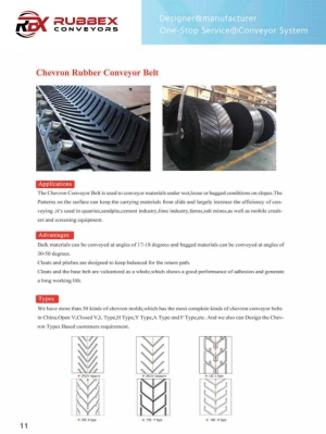 Chevron Rubbex Conveyor Belt