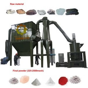 24 months warranty Wollastonite /kaolin/limestone micron powder grinding mill machine