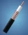 Import 50ohm communication 7/8&quot; feeder cable from China